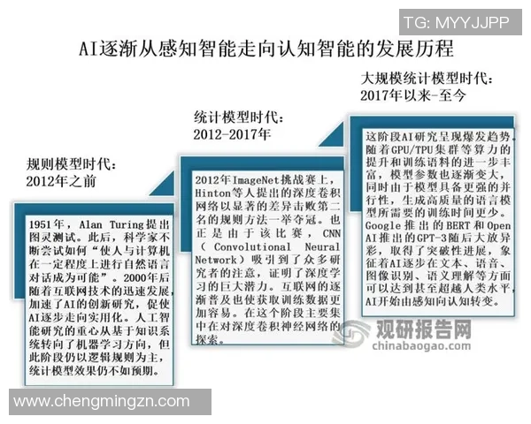 重庆篮球队意识表现的数据分析与战术优化研究